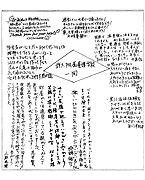 郡大付属養護学校一同